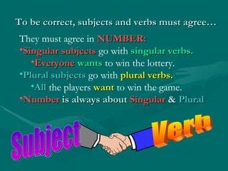 lottery plural form
